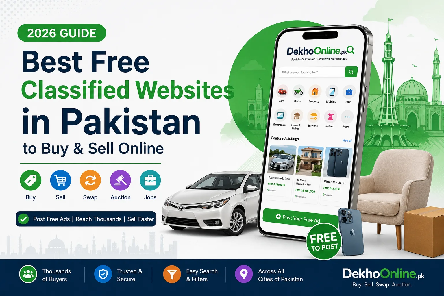 Best Free Classified Websites in Pakistan to Buy & Sell Online (2026 Guide)