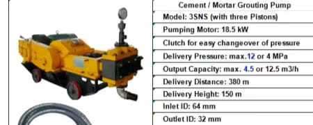CEMENT-MORTAR GROUTING PUMP BY LUCKY ENGINEERING KARACHI