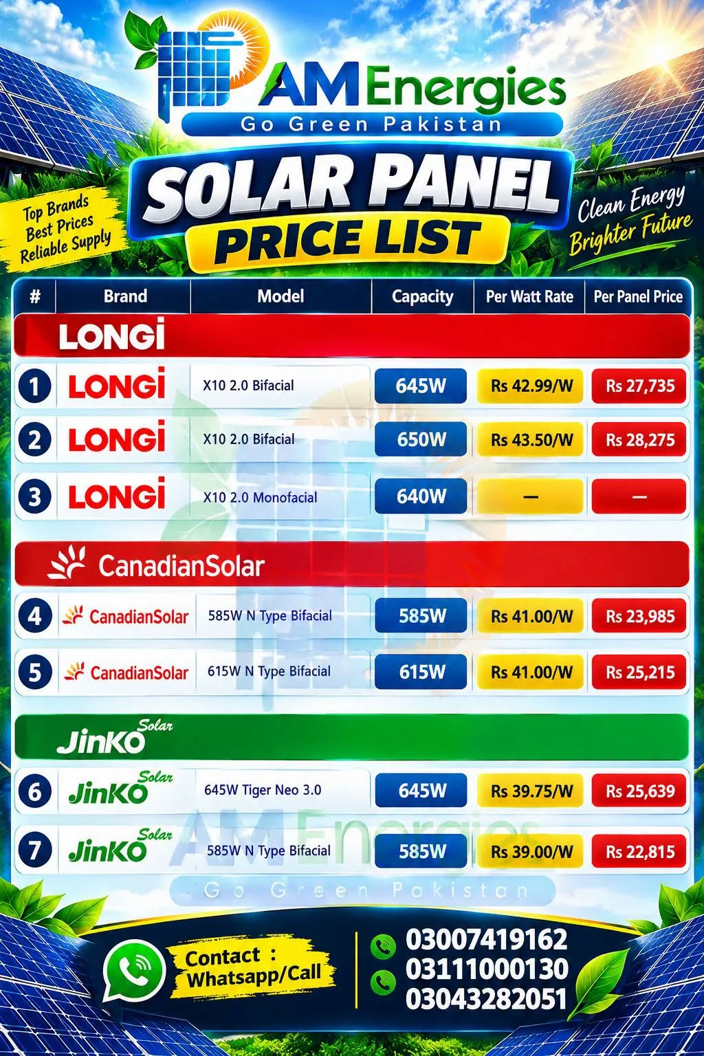 AM Energies – A-Grade Solar Panels Price List