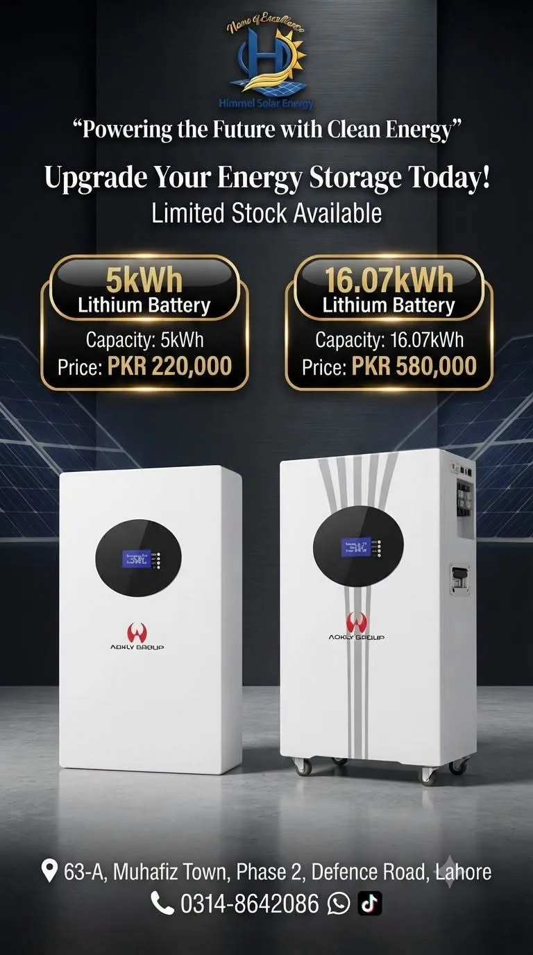 Lithium Battery Energy Storage Solutions πβ‘