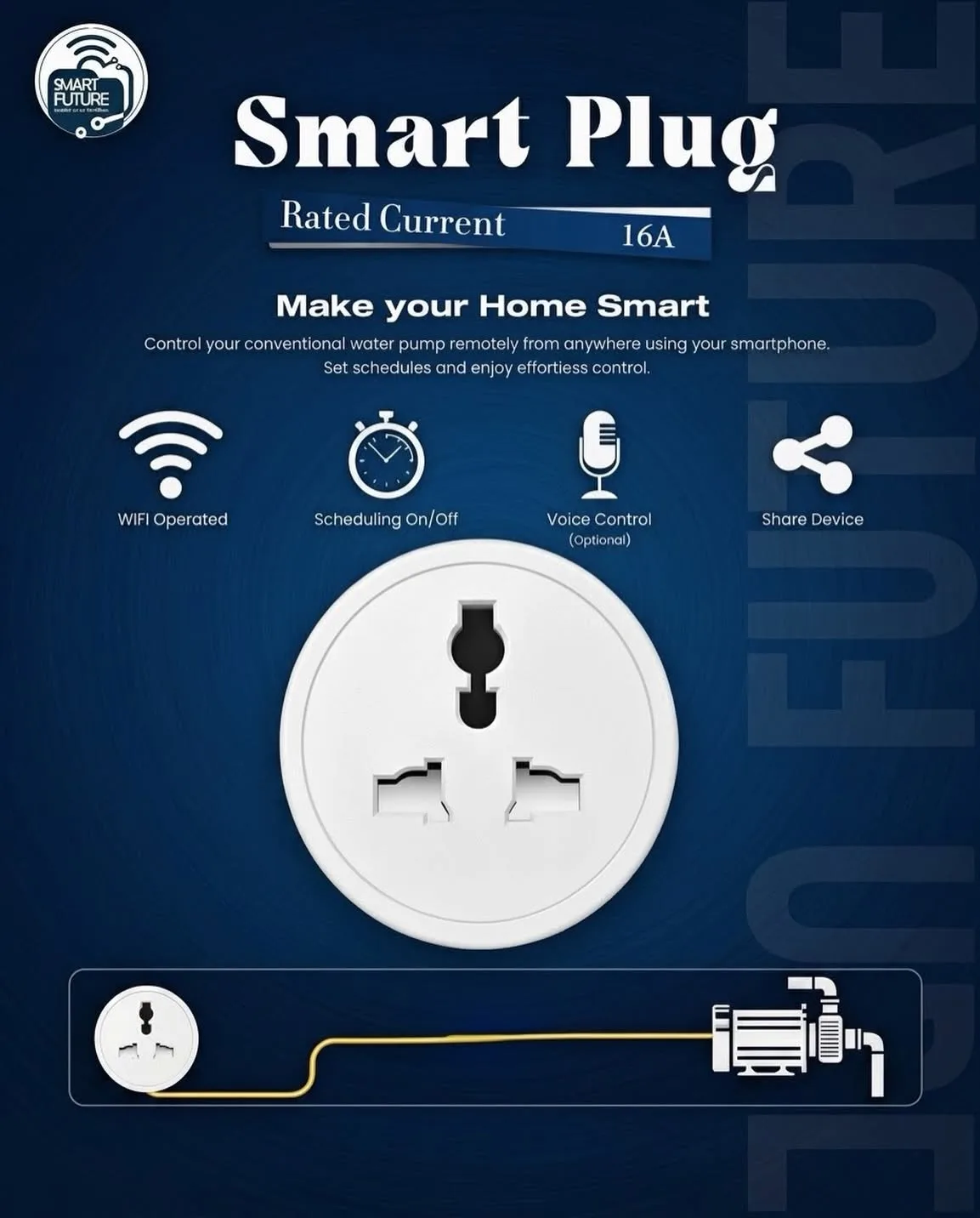 Smart Plug 16A β WiFi Water Pump Controller ππ±