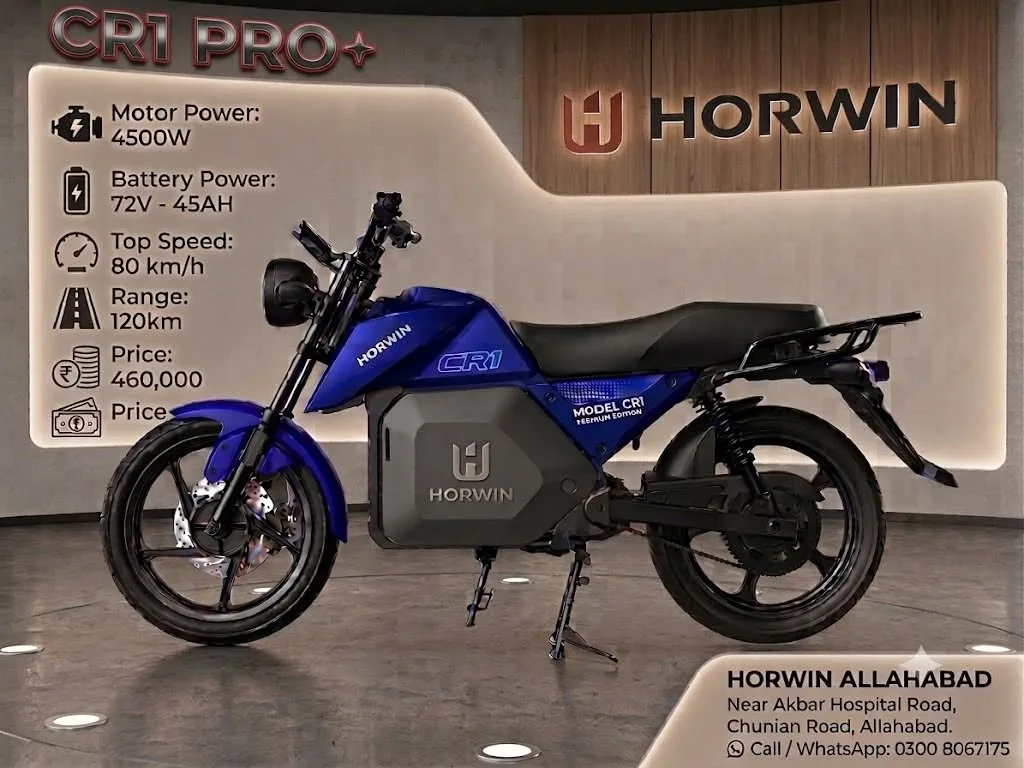 🏍️⚡ Horwin CR1 Pro — BOOKING OPEN!