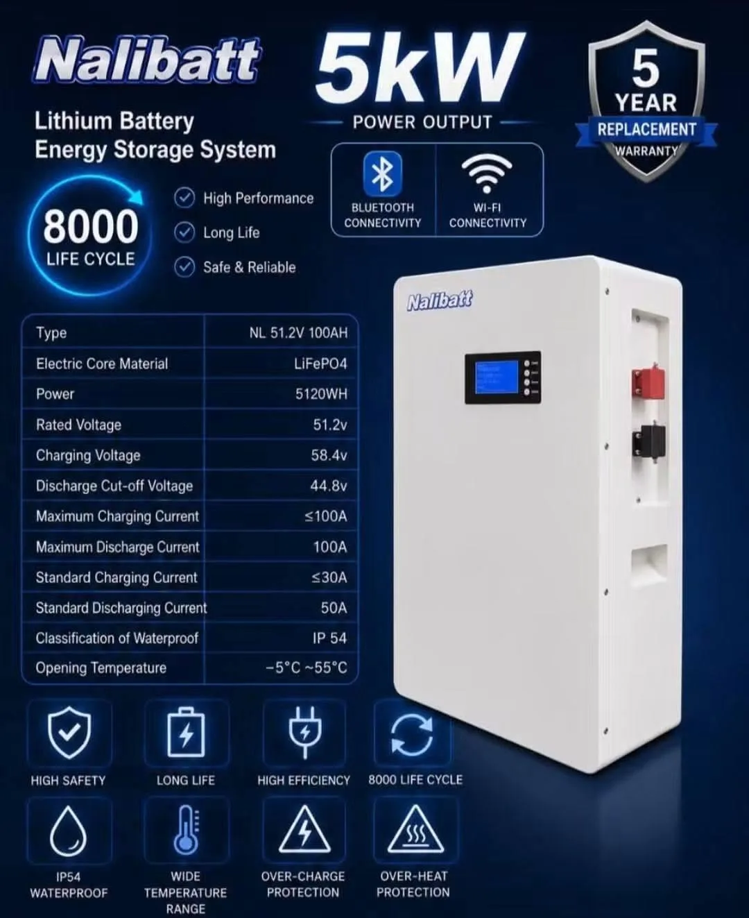 🔋 Nalibatt Lithium Battery – 5kw & 7.68kwh 🔋