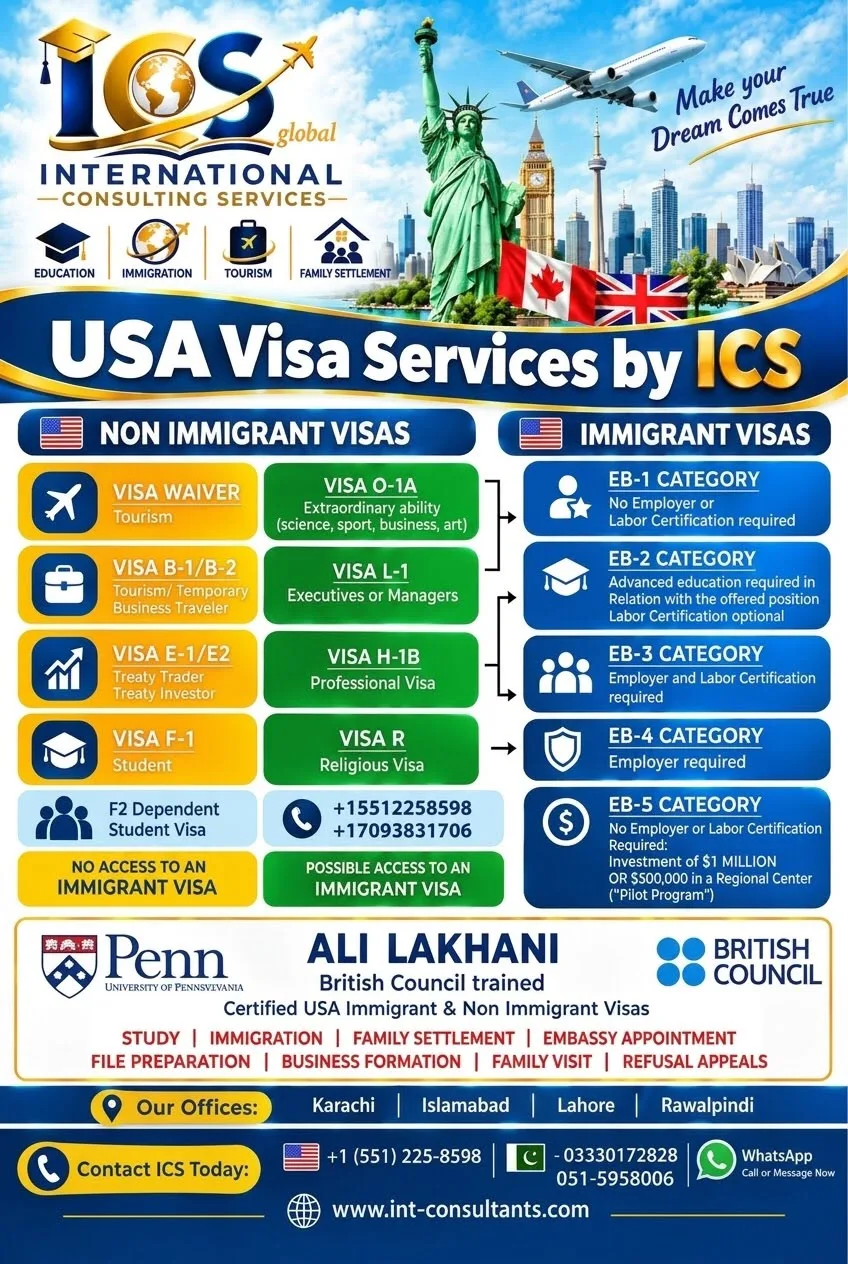 USA Visa Services by ICS - Expert Consultation & Application Assistance