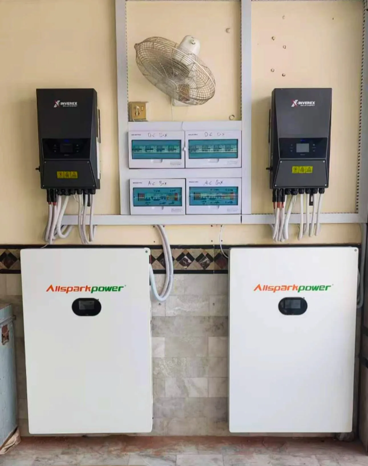 β‘π₯ Allspark Power Lithium Battery & Solar Ess π₯β‘